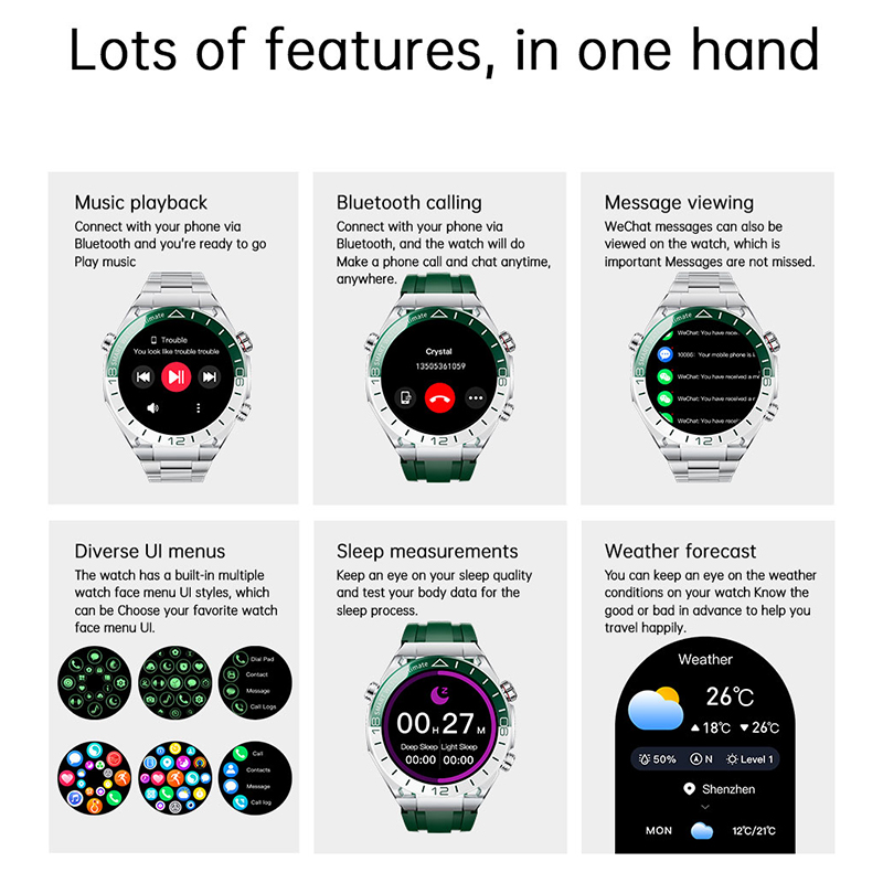Hotsale Smartwatch النساء الرج - مراجعة Smartwatch Watches For Men With Gps وسعره
