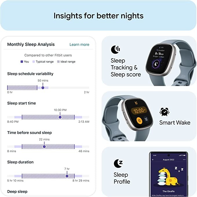 ساعة Fitbit Versa 4 الذكية الم - مراجعة Smartwatch Watches Digital وسعره