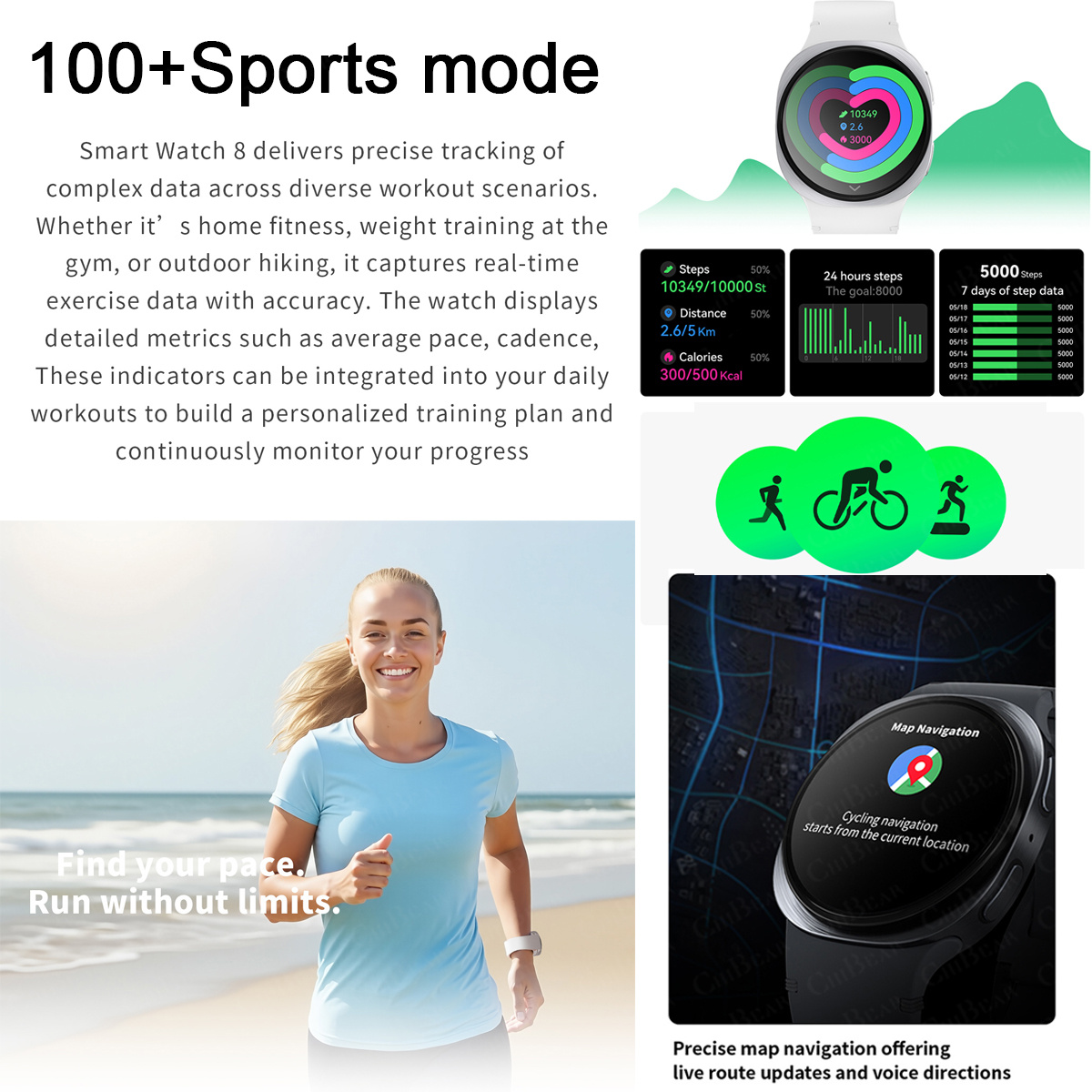 ساعات ذكية جديدة 2026 طراز 8 م - مراجعة Smartwatch Watches For Men Digital وسعره