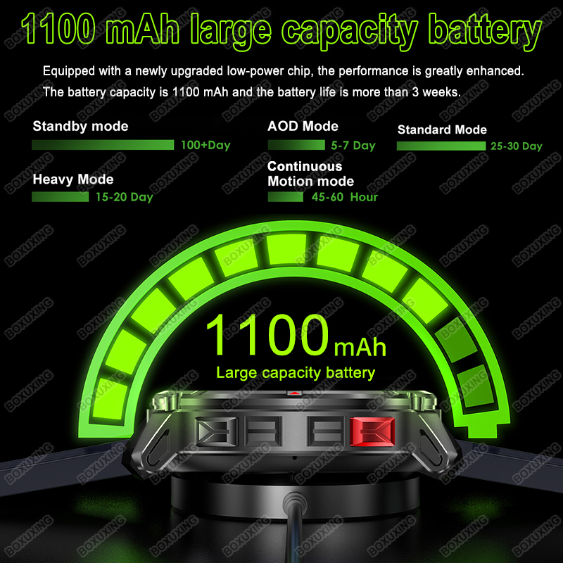 2026 جديد العسكرية ستراتوس 4 ا - مراجعة Smartwatch Watches For Men With Gps وسعره