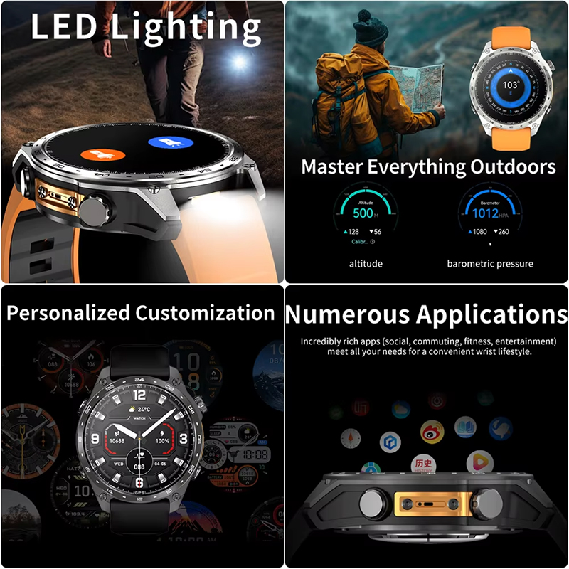 2026 ساعة ذكية جديدة للرجال مع - مراجعة Smartwatch Watches For Men With Gps وسعره
