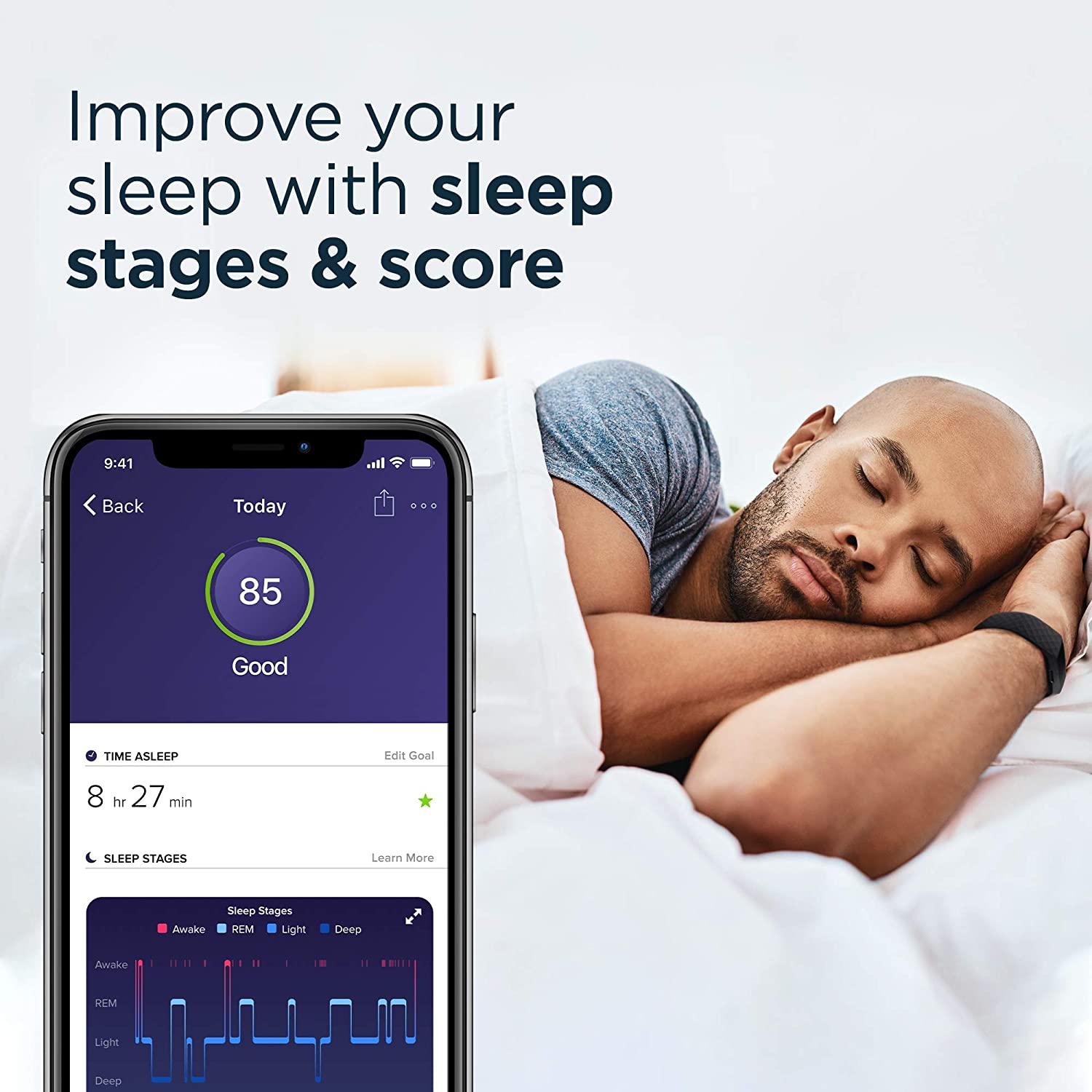 الأصلي Fitbit شاحن 4 سوار ساعة - مراجعة Smartwatch Watches For Men Digital وسعره
