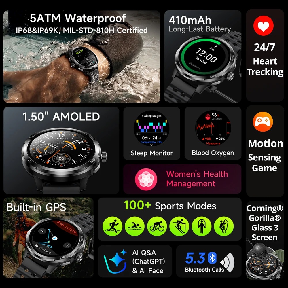 ساعة ذكية Ulefone Armor Pro بش - مراجعة Smartwatch Watches For Men With Gps وسعره