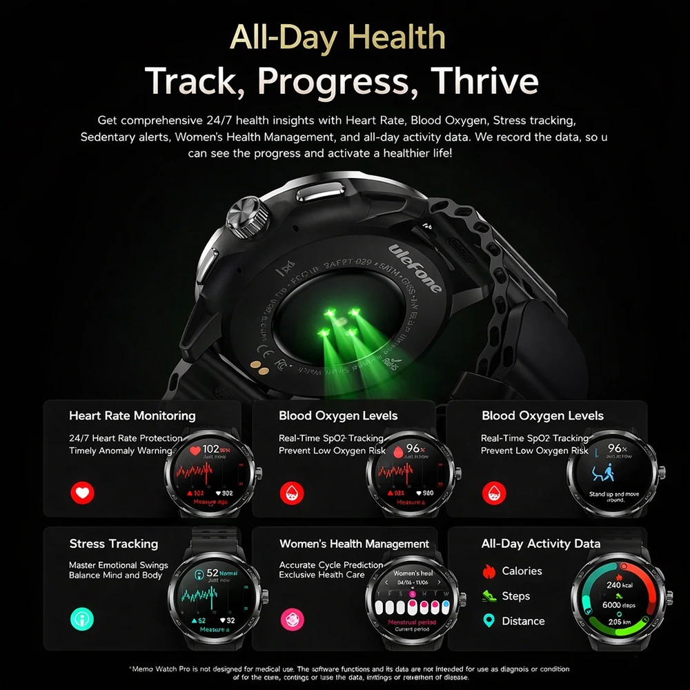 ساعة ذكية Ulefone Armor Pro بش - مراجعة Smartwatch Watches For Men With Gps وسعره