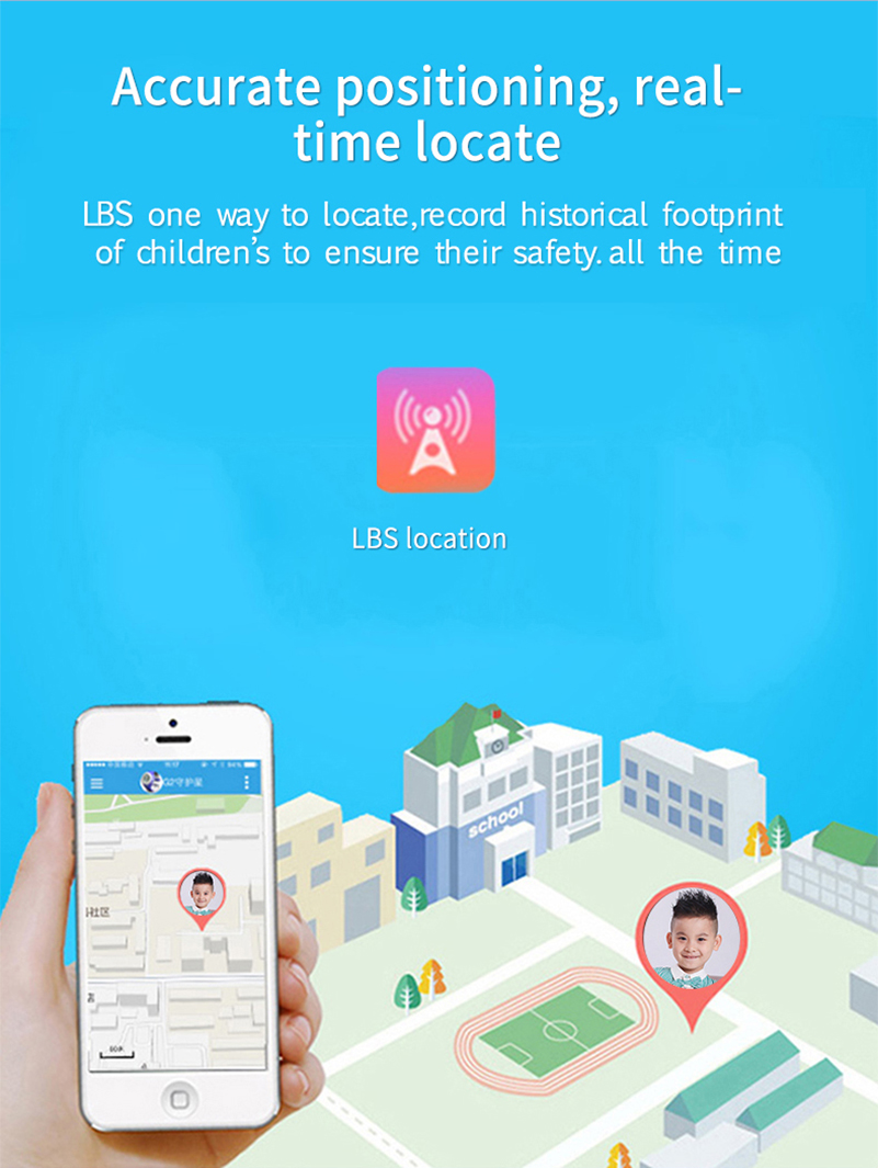ساعة ذكية مقاومة للماء للأطفال - مراجعة Smartwatch Watches For Kids With Gps وسعره