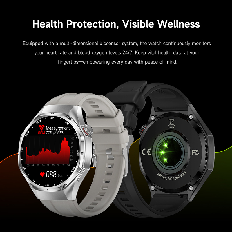 ساعة ذكية جديدة 2026 الإصدار ا - مراجعة Smartwatch Watches For Men With Gps وسعره
